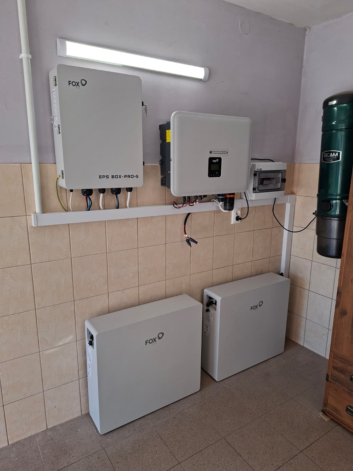 Energia, która pracuje dla Ciebie – 24 godziny na dobę